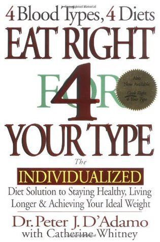 Cover for Eat Right 4 Your Type: The Individualized Diet Solution to Staying Healthy, Living Longer & Achieving Your Ideal Weight