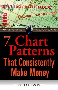 Cover for The 7 Chart Patterns That Consistently Make Money